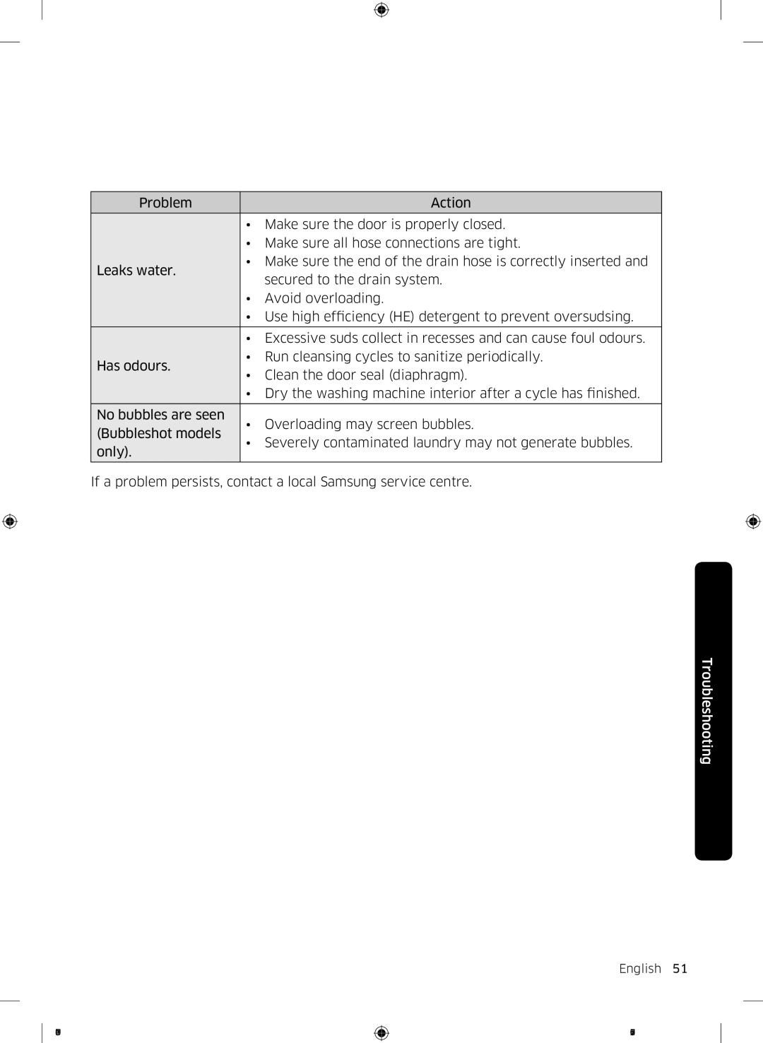 Samsung WW80J5355FW/AD, WW70J5355FW/AD, WW70J5355MW/AD, WW80J5345FW/LE, WW70J5345MW/LE, WW80J5345MW/LE manual English 51  